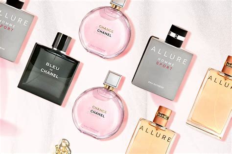 top rated perfumes.